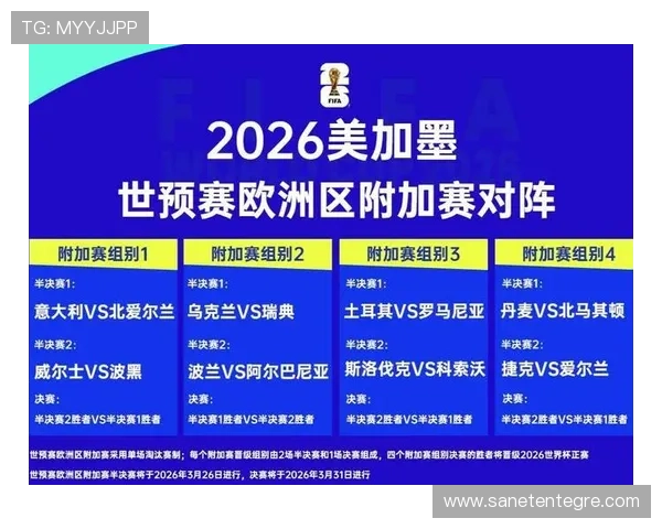 意大利2026世界杯预选赛赛程安排，重要比赛时间表及晋级策略全景介绍